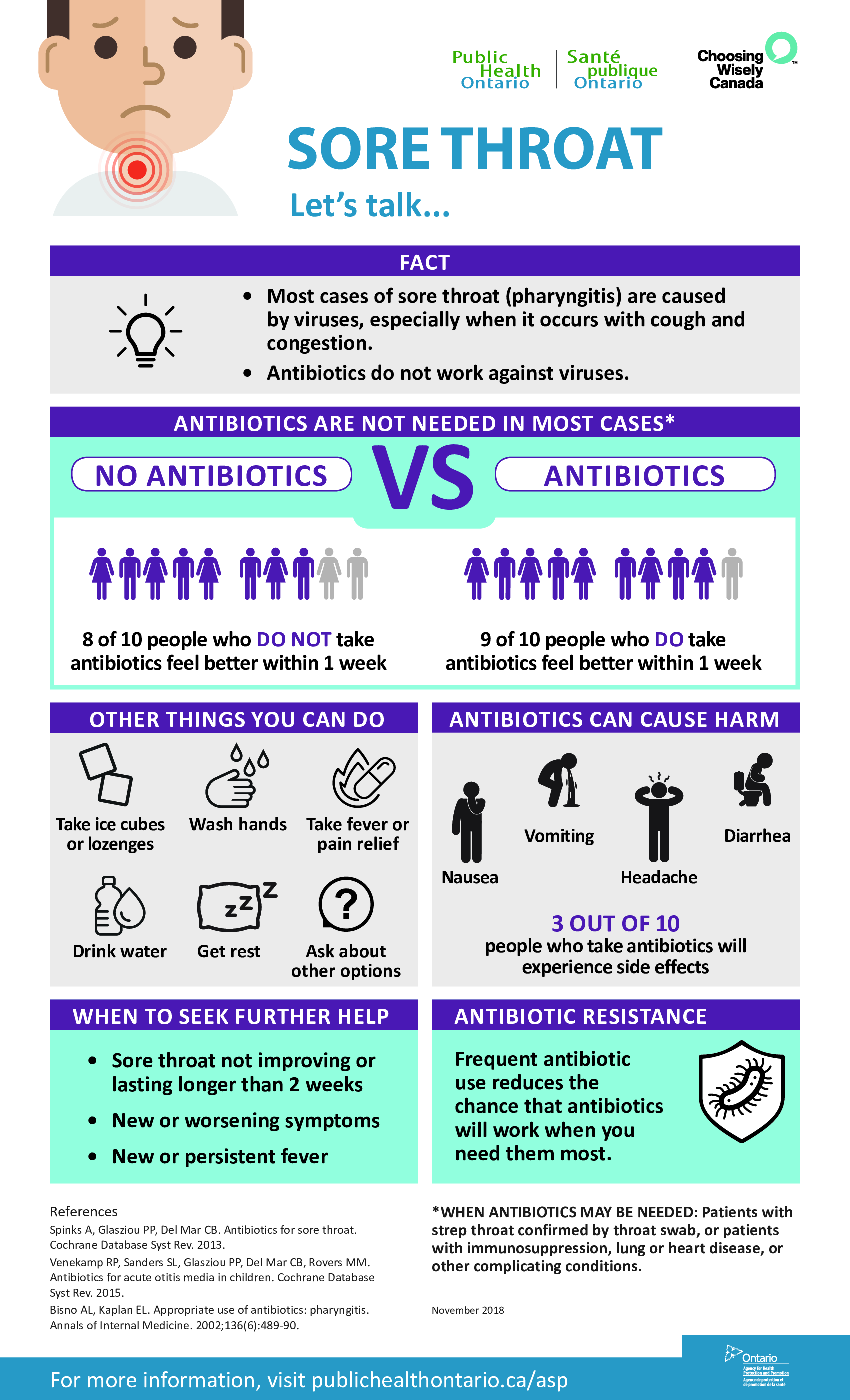 infographic-lets-talk-sore-throat.png